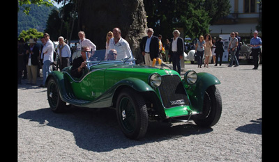 Maserati V4 Sport 16 Cylinder Zagato 1929 3